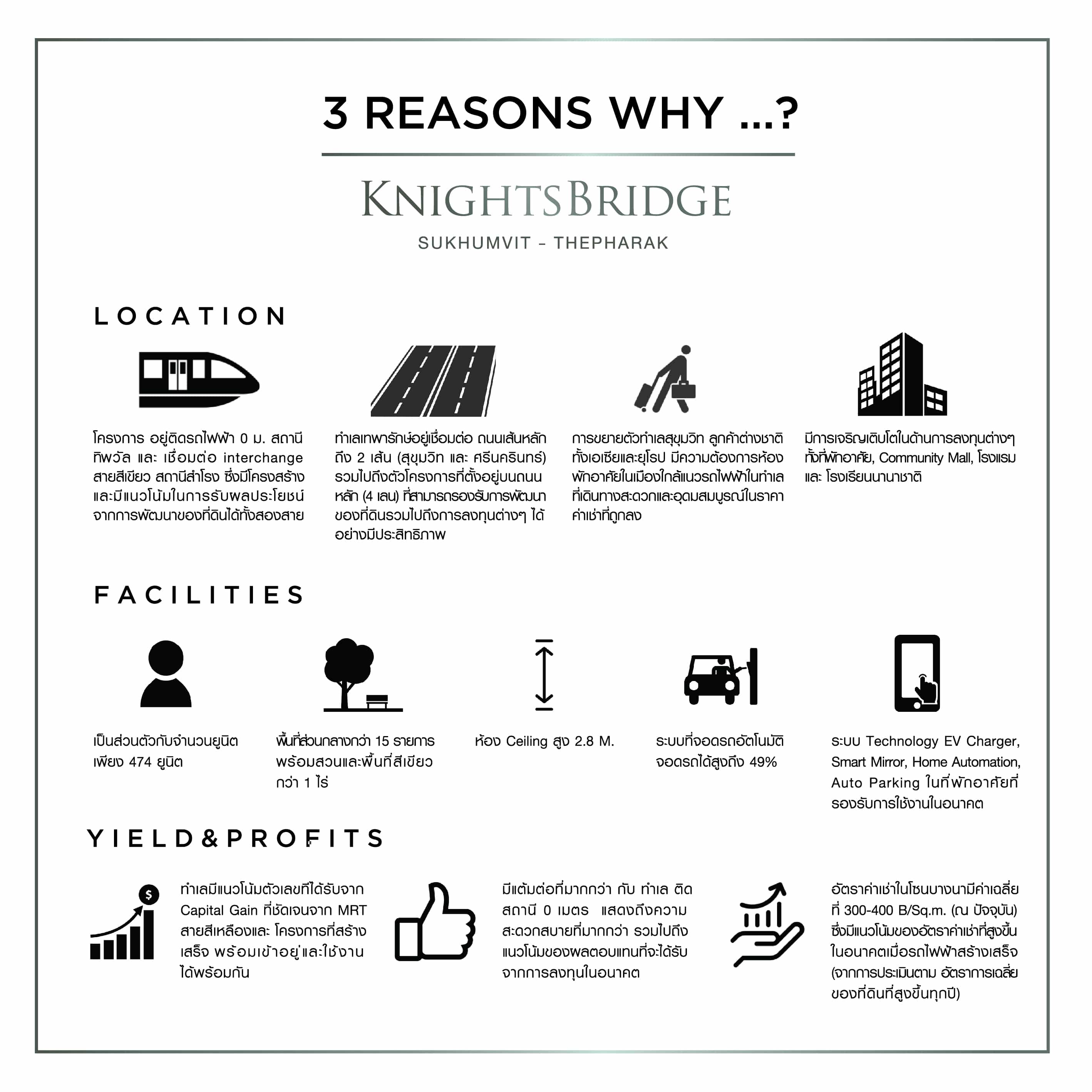 KnightsBridge Sukhumvit - Thepharak by Origin 4
