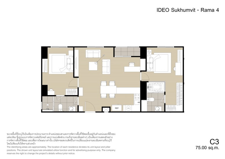 Unit Recommended : IDEO Sukhumvit - Rama 4 by Ananda 30